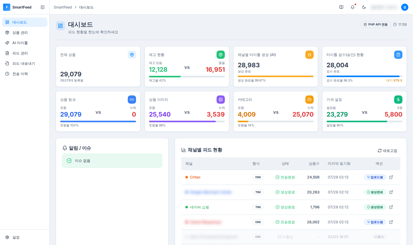 SmartFeed — 상품 피드 대시보드(재고·채널별 AI 타이틀 생성·채널 피드 현황, 실제 화면)